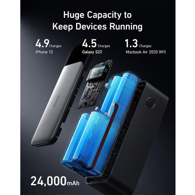 Anker 140 Watts Powercore 24,000mAh Power Bank (Gen 2)